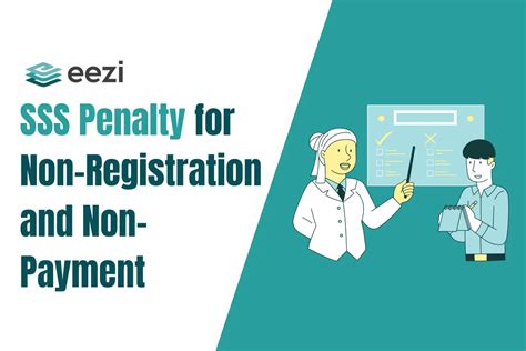cashalo late payment penalty 2022|Understanding SSS Penalties for Non.